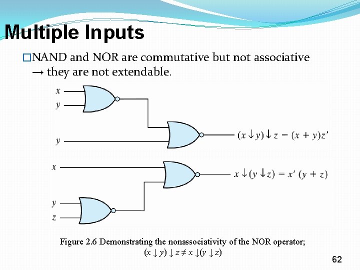 Multiple Inputs �NAND and NOR are commutative but not associative → they are not Multiple Inputs �NAND and NOR are commutative but not associative → they are not