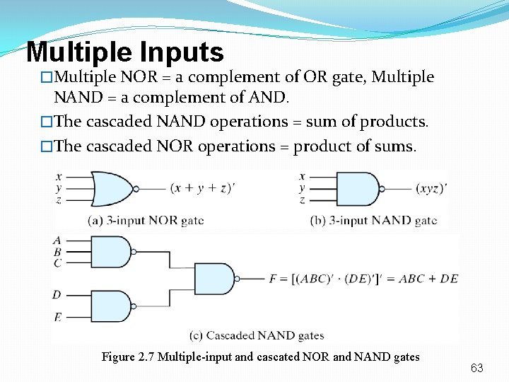 Multiple Inputs �Multiple NOR = a complement of OR gate, Multiple NAND = a Multiple Inputs �Multiple NOR = a complement of OR gate, Multiple NAND = a