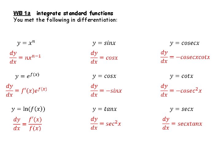WB 1 a integrate standard functions You met the following in differentiation: 