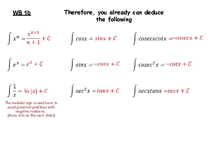 WB 1 b The modulus sign is used here to avoid potential problems with