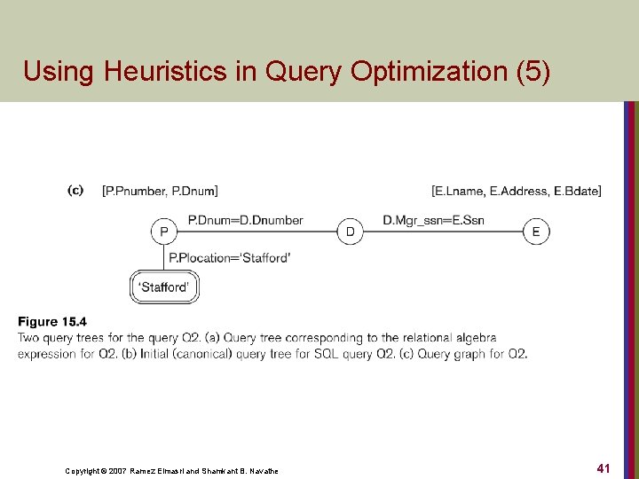 Using Heuristics in Query Optimization (5) Copyright © 2007 Ramez Elmasri and Shamkant B.