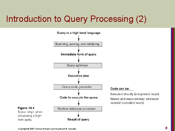 Introduction to Query Processing (2) Copyright © 2007 Ramez Elmasri and Shamkant B. Navathe