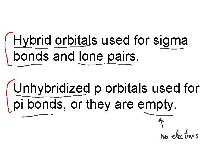 Hybrid orbitals used for sigma bonds and lone pairs. Unhybridized p orbitals used for
