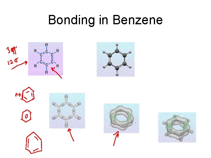Bonding in Benzene 