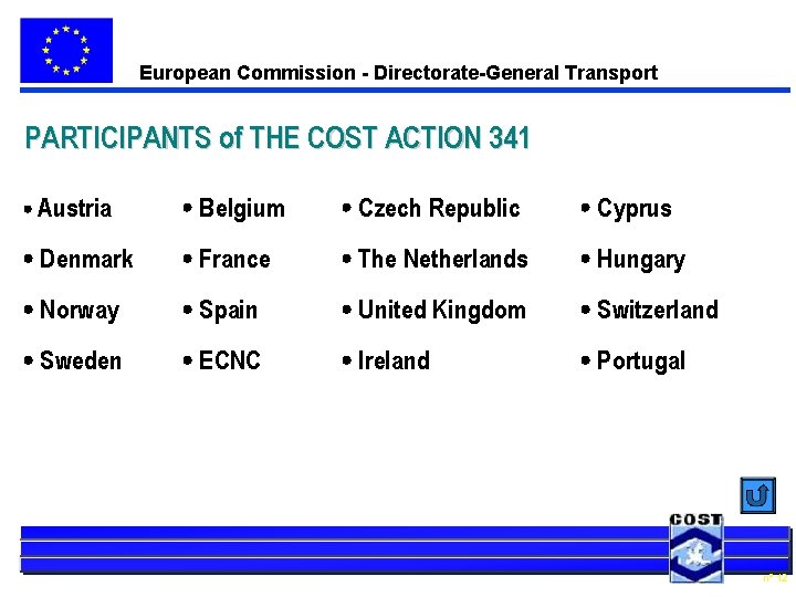 European Commission - Directorate-General Transport PARTICIPANTS of THE COST ACTION 341 Austria Belgium Czech