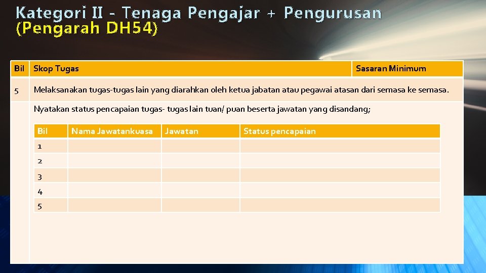 Kategori II - Tenaga Pengajar + Pengurusan ( Pengarah DH 54) Bil Skop Tugas