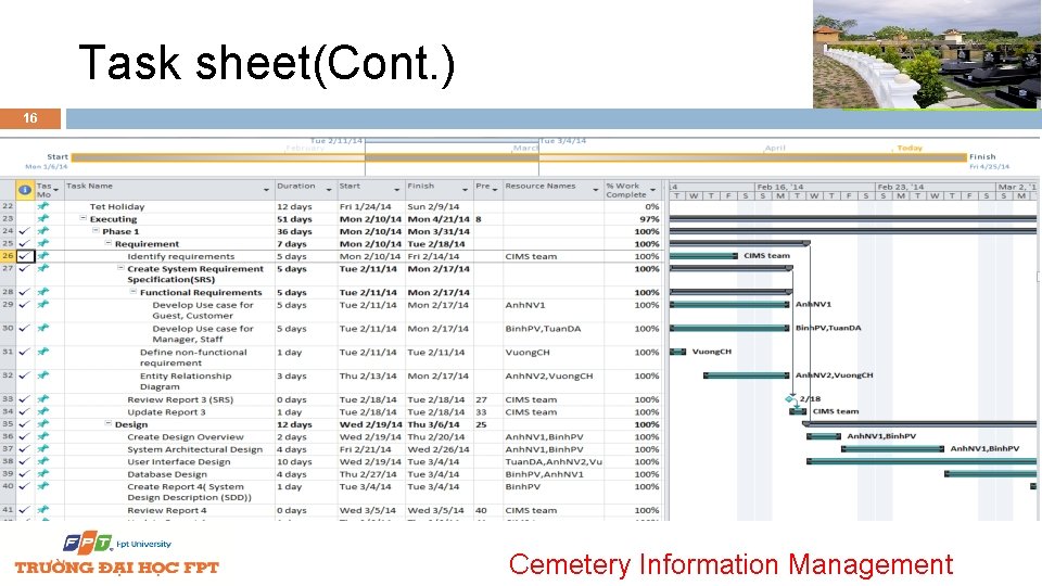 Task sheet(Cont. ) 16 Cemetery Information Management 