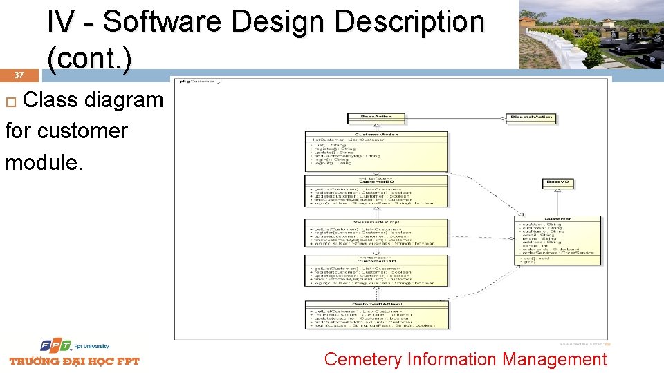 37 IV - Software Design Description (cont. ) Class diagram for customer module. Cemetery