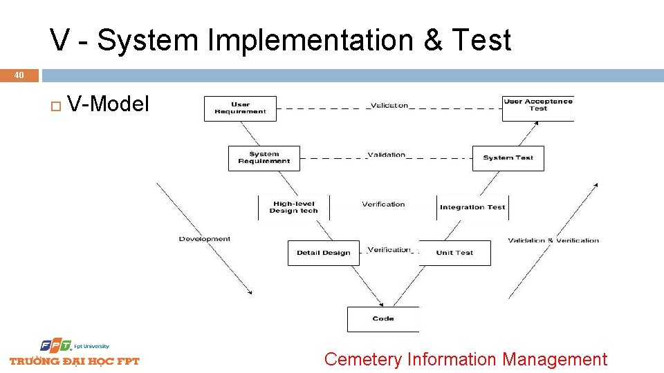 V - System Implementation & Test 40 V-Model Cemetery Information Management 