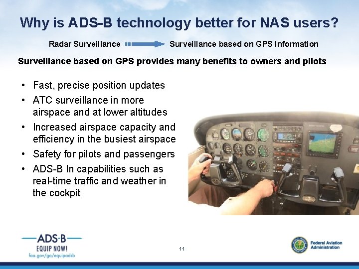 Why is ADS-B technology better for NAS users? Radar Surveillance based on GPS Information
