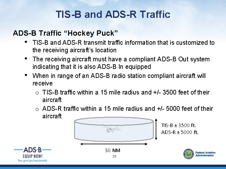 TIS-B and ADS-R Traffic ADS-B Traffic “Hockey Puck” • • • TIS-B and ADS-R