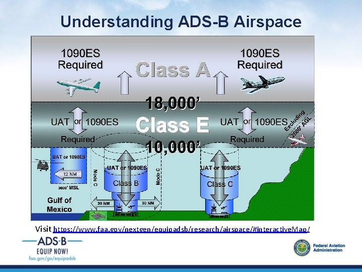Understanding ADS-B Airspace Visit https: //www. faa. gov/nextgen/equipadsb/research/airspace/#interactive. Map/ 