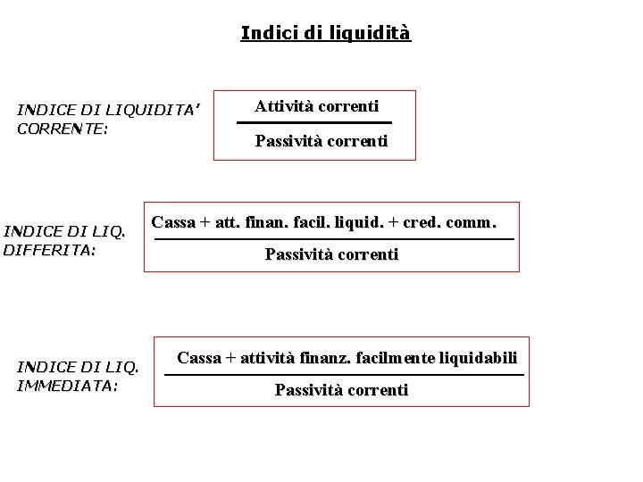Indici di liquidità INDICE DI LIQUIDITA’ CORRENTE: INDICE DI LIQ. DIFFERITA: INDICE DI LIQ.