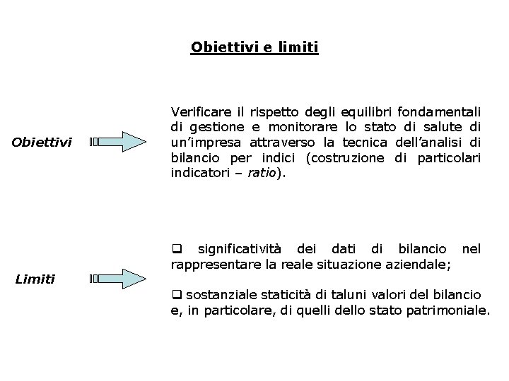 Obiettivi e limiti Obiettivi Limiti Verificare il rispetto degli equilibri fondamentali di gestione e