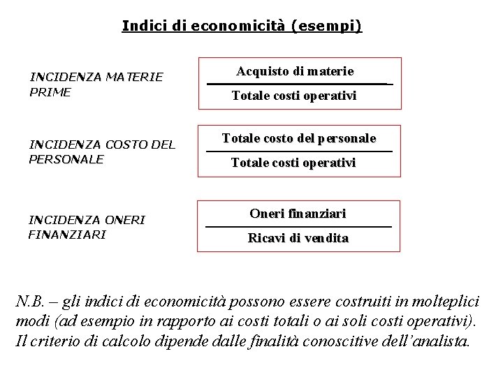 Indici di economicità (esempi) INCIDENZA MATERIE PRIME INCIDENZA COSTO DEL PERSONALE INCIDENZA ONERI FINANZIARI