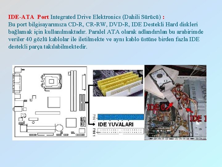 IDE-ATA Port Integrated Drive Elektronics (Dahili Sürücü) : Bu port bilgisayarımıza CD-R, CR-RW, DVD-R,