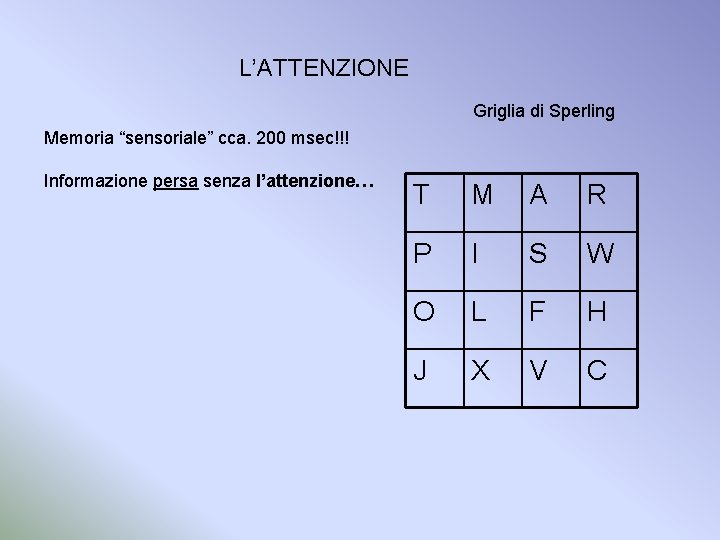 L’ATTENZIONE Griglia di Sperling Memoria “sensoriale” cca. 200 msec!!! Informazione persa senza l’attenzione… T