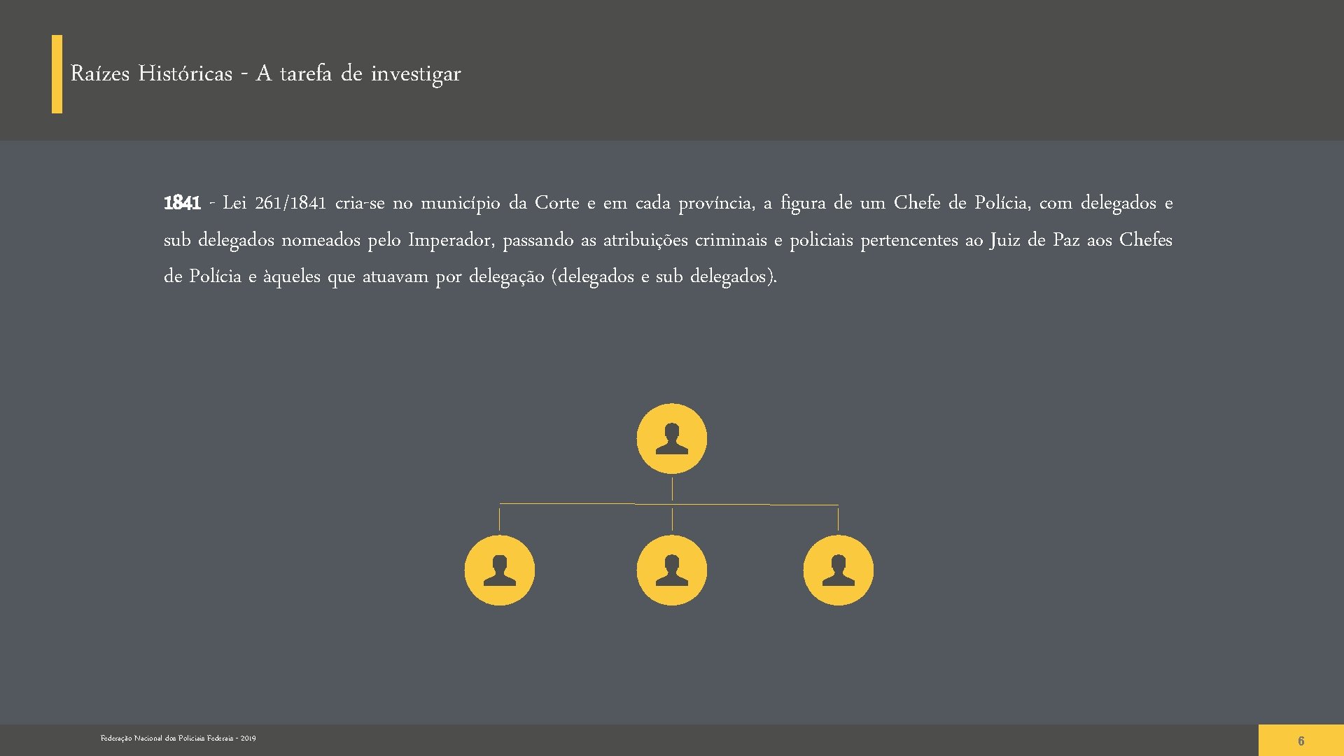 Raízes Históricas - A tarefa de investigar 1841 - Lei 261/1841 cria-se no município