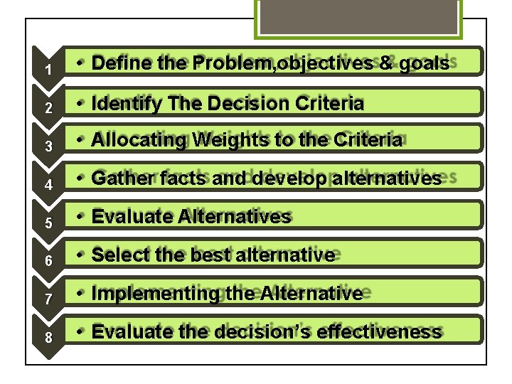 1 • Define the Problem, objectives & goals 2 • Identify The Decision Criteria