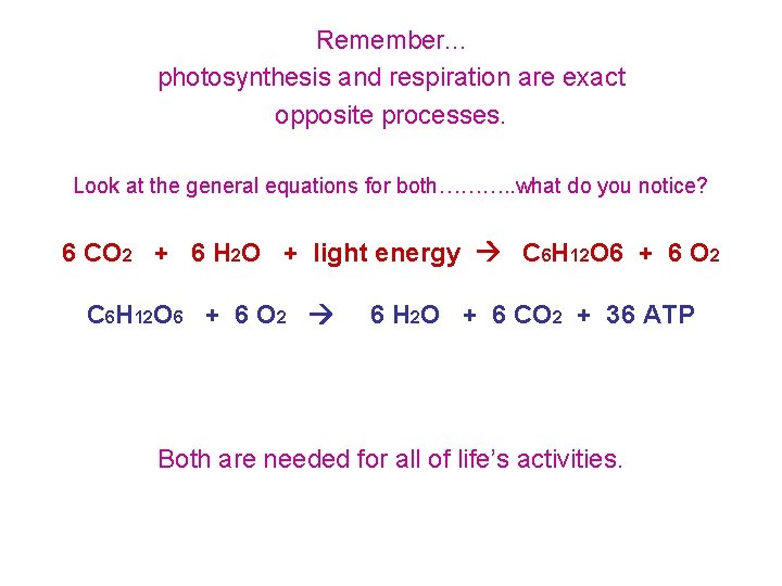 Remember. . . photosynthesis and respiration are exact opposite processes. Look at the general