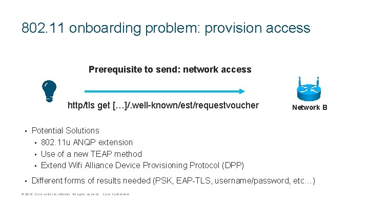 802. 11 onboarding problem: provision access Prerequisite to send: network access http/tls get […]/.