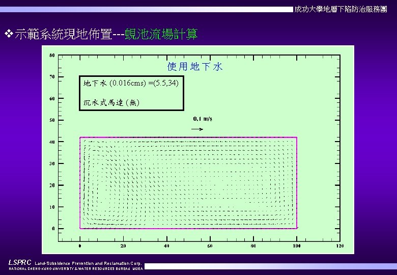 成功大學地層下陷防治服務團 v示範系統現地佈置---蜆池流場計算 使用地下水 (0. 016 cms) =(5. 5, 34) 沉水式馬達 (無) LSPRC Land-Subsidence Prevention