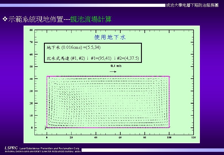 成功大學地層下陷防治服務團 v示範系統現地佈置---蜆池流場計算 使用地下水 (0. 016 cms) =(5. 5, 34) 沉水式馬達 (#1, #2)； #1=(95, 41)