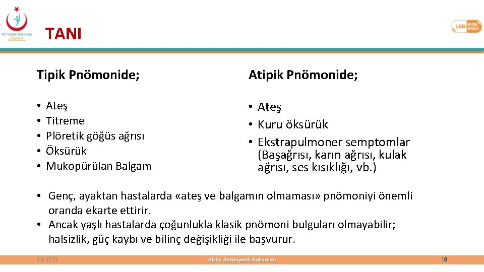 TANI Tipik Pnömonide; • • • Ateş Titreme Plöretik göğüs ağrısı Öksürük Mukopürülan Balgam