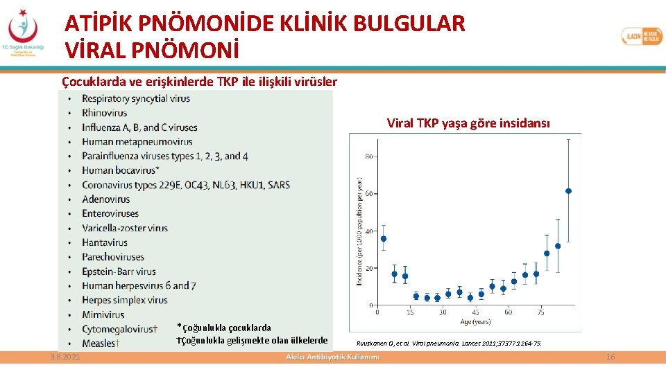 ATİPİK PNÖMONİDE KLİNİK BULGULAR VİRAL PNÖMONİ Çocuklarda ve erişkinlerde TKP ile ilişkili virüsler Viral