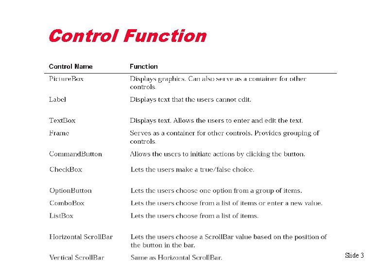 Control Function Slide 3 