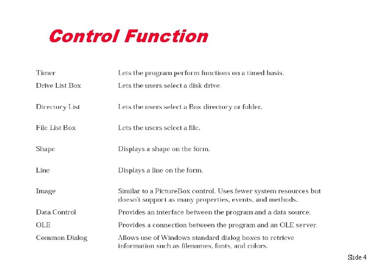 Control Function Slide 4 