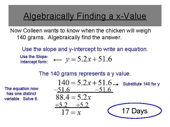 Algebraically Finding a x-Value Now Colleen wants to know when the chicken will weigh