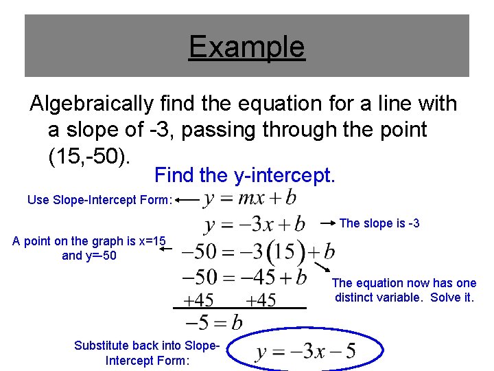Example Algebraically find the equation for a line with a slope of -3, passing