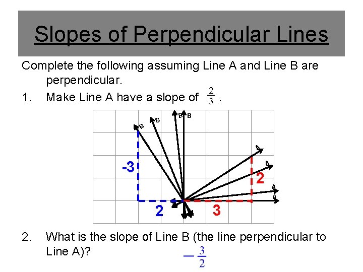 Slopes of Perpendicular Lines Complete the following assuming Line A and Line B are