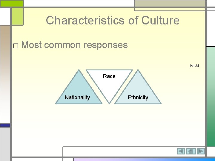 Characteristics of Culture □ Most common responses [click] Race Nationality Ethnicity 