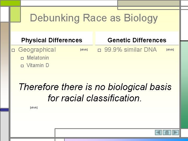 Debunking Race as Biology Physical Differences □ Geographical [click] Genetic Differences □ 99. 9%