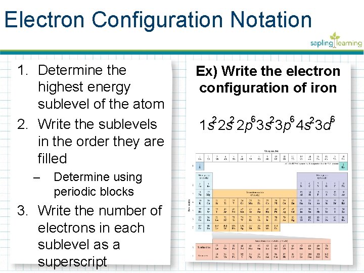 Electron Configuration Notation 1. Determine the highest energy sublevel of the atom 2. Write