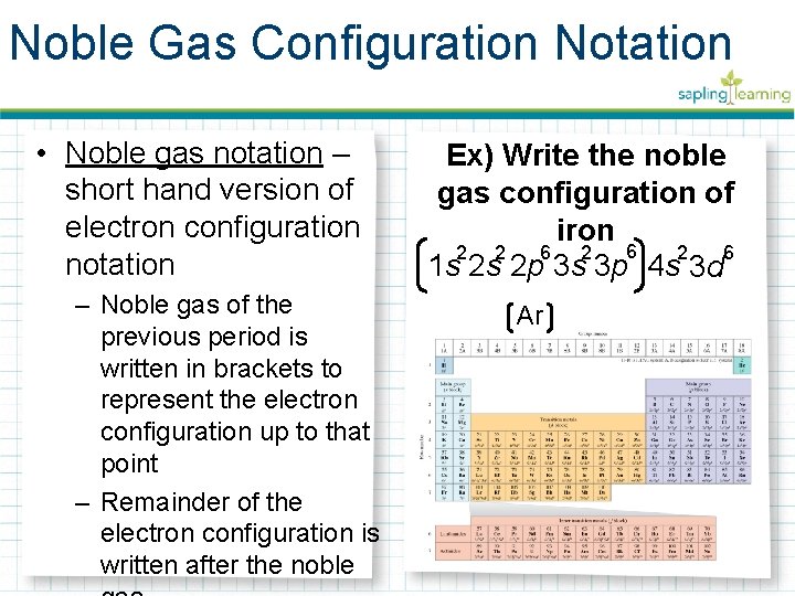 Noble Gas Configuration Notation • Noble gas notation – short hand version of electron