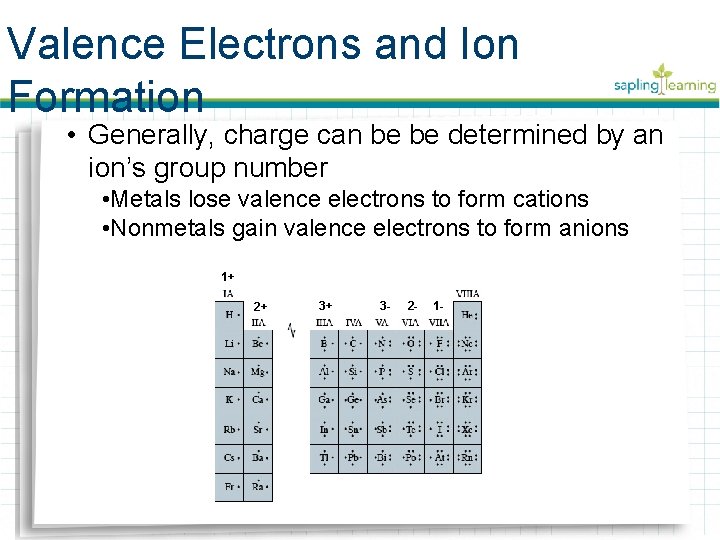 Valence Electrons and Ion Formation • Generally, charge can be be determined by an