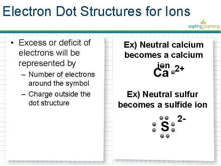 Electron Dot Structures for Ions • Excess or deficit of electrons will be represented