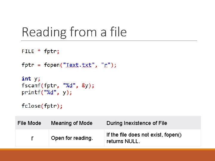 Reading from a file File Mode r Meaning of Mode During Inexistence of File