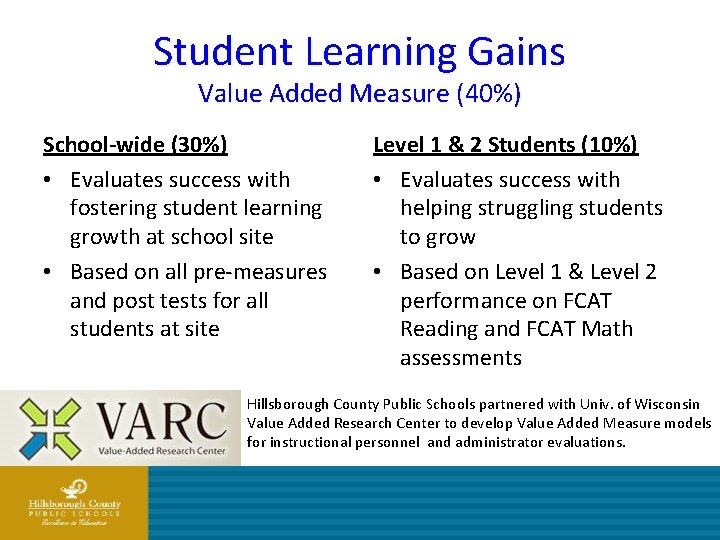 Student Learning Gains Value Added Measure (40%) School-wide (30%) • Evaluates success with fostering