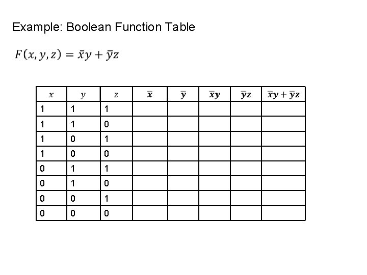 Example: Boolean Function Table 1 1 1 0 0 0 1 1 0 0