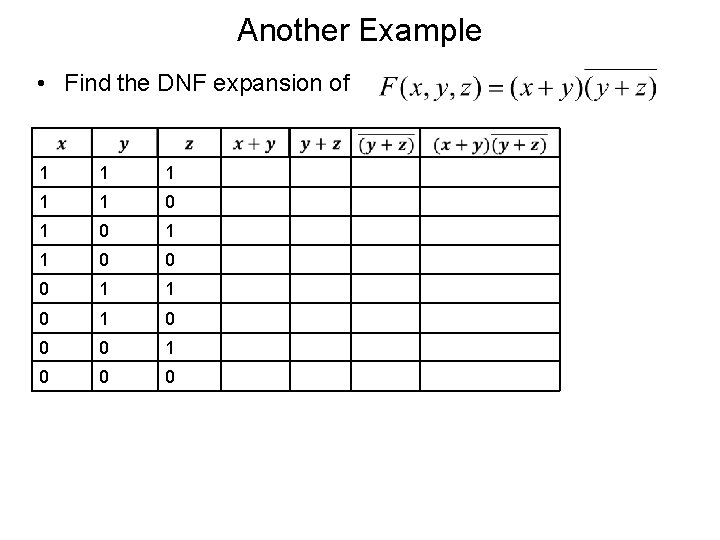 Another Example • Find the DNF expansion of 1 1 1 0 0 0