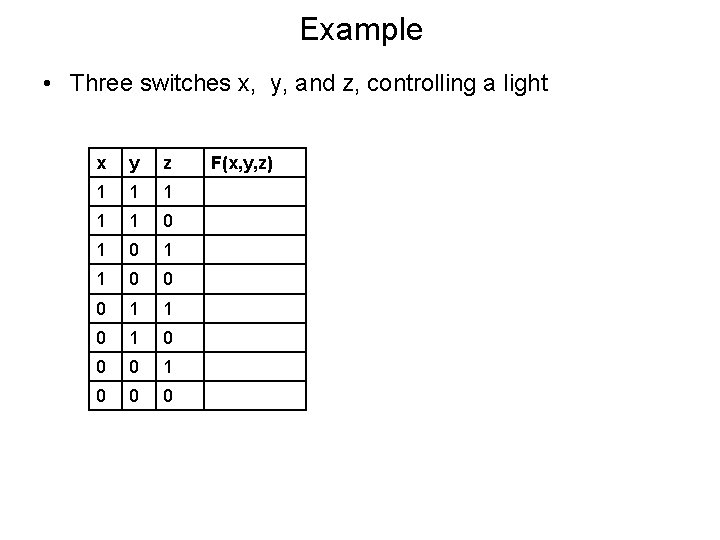 Example • Three switches x, y, and z, controlling a light x y z