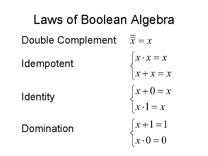 Laws of Boolean Algebra Double Complement Idempotent Identity Domination 