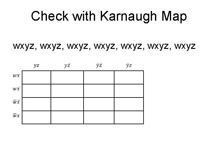 Check with Karnaugh Map wxyz, wxyz, wxyz 