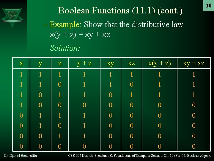 10 Boolean Functions (11. 1) (cont. ) – Example: Show that the distributive law 10 Boolean Functions (11. 1) (cont. ) – Example: Show that the distributive law