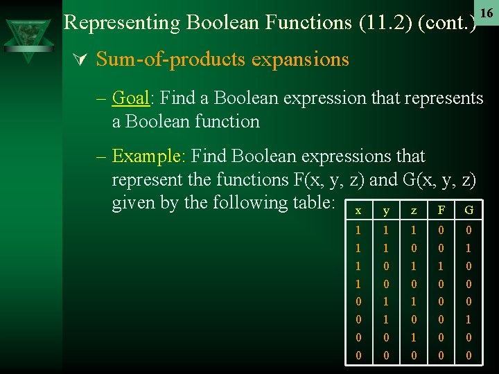 Representing Boolean Functions (11. 2) (cont. ) 16 Ú Sum-of-products expansions – Goal: Find Representing Boolean Functions (11. 2) (cont. ) 16 Ú Sum-of-products expansions – Goal: Find