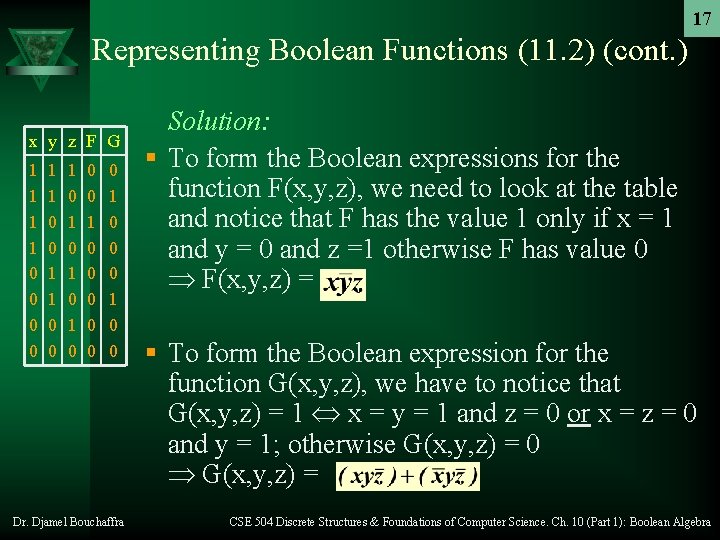 17 Representing Boolean Functions (11. 2) (cont. ) x y z F G 1 17 Representing Boolean Functions (11. 2) (cont. ) x y z F G 1